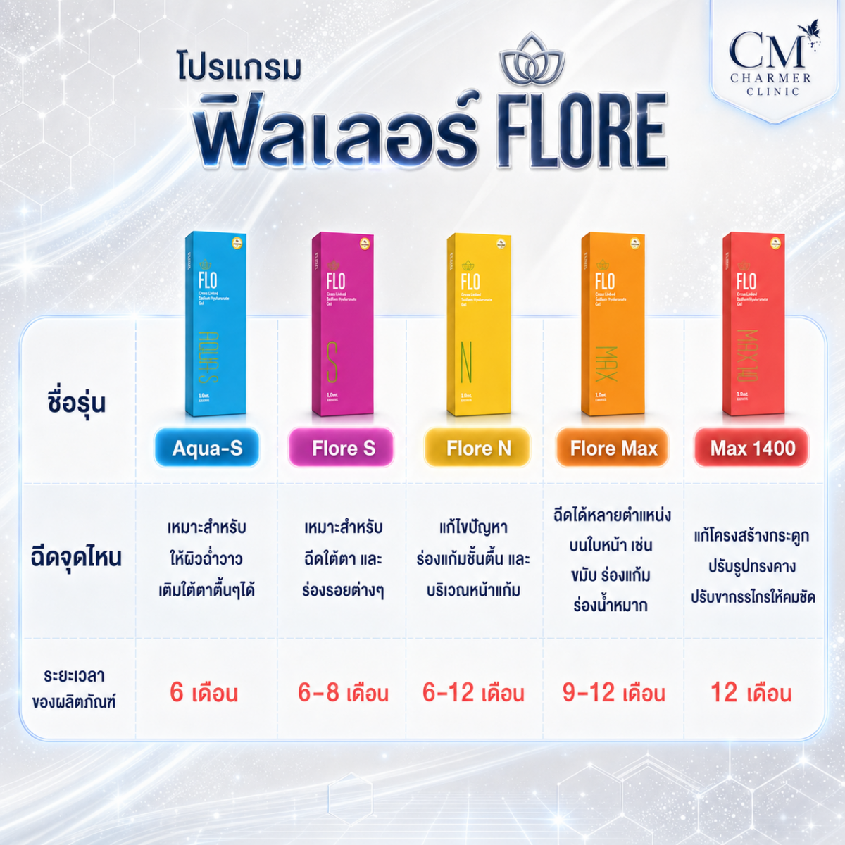 07_flore_light (1)