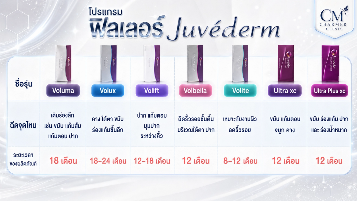 09_juvederm_light