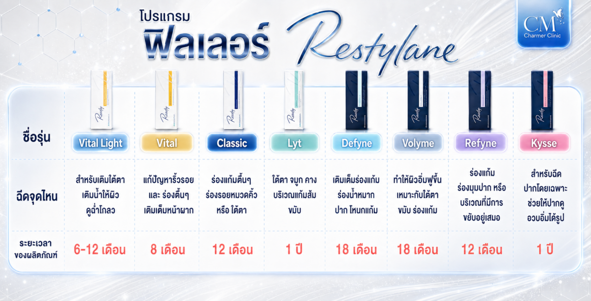 10_restylane_light (1)