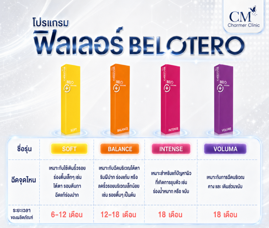 11_belotero_light (1)