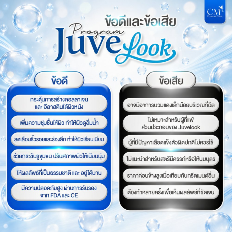juvelook_04_优点和缺点