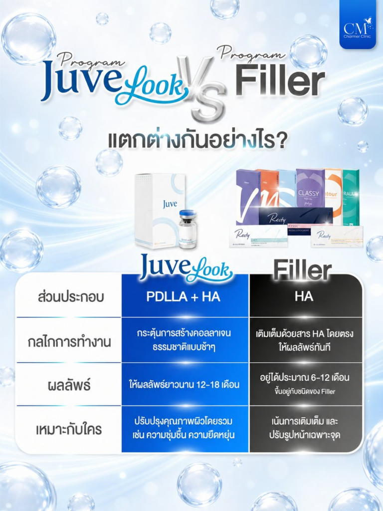 juvelook_05_vs_filler