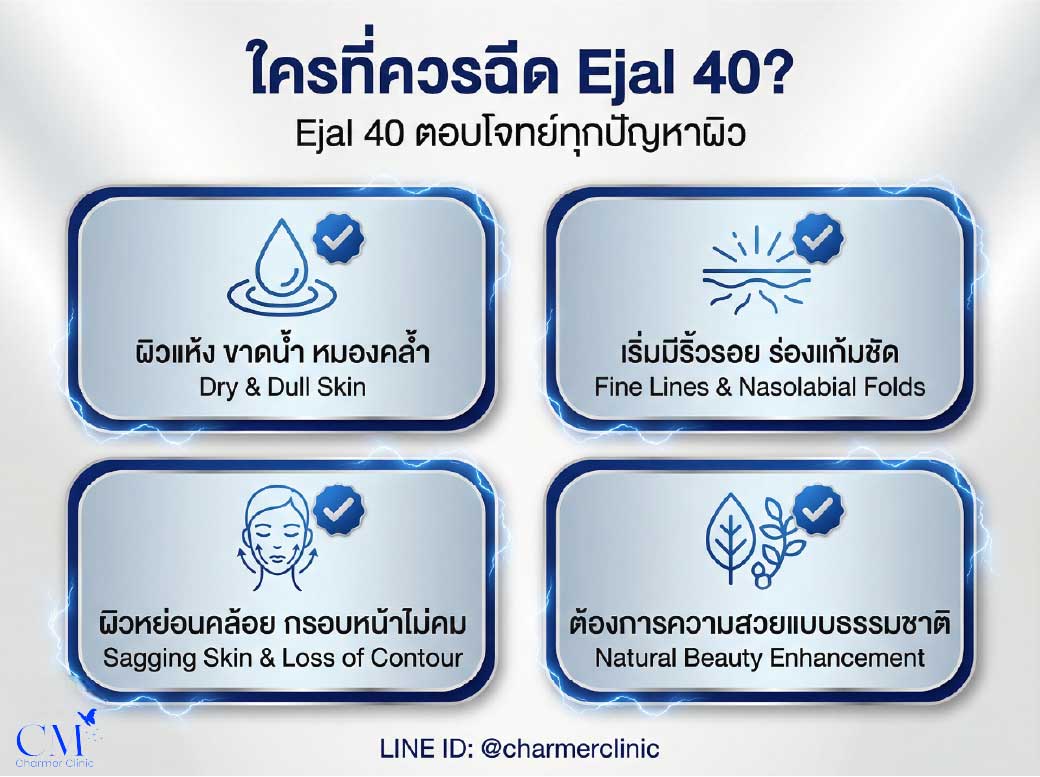 Ejal40 最终检查清单