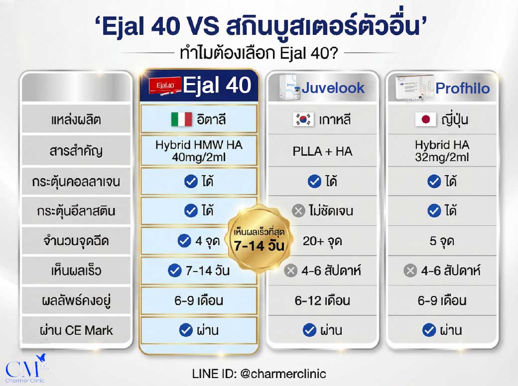 Ejal40 对比最终版
